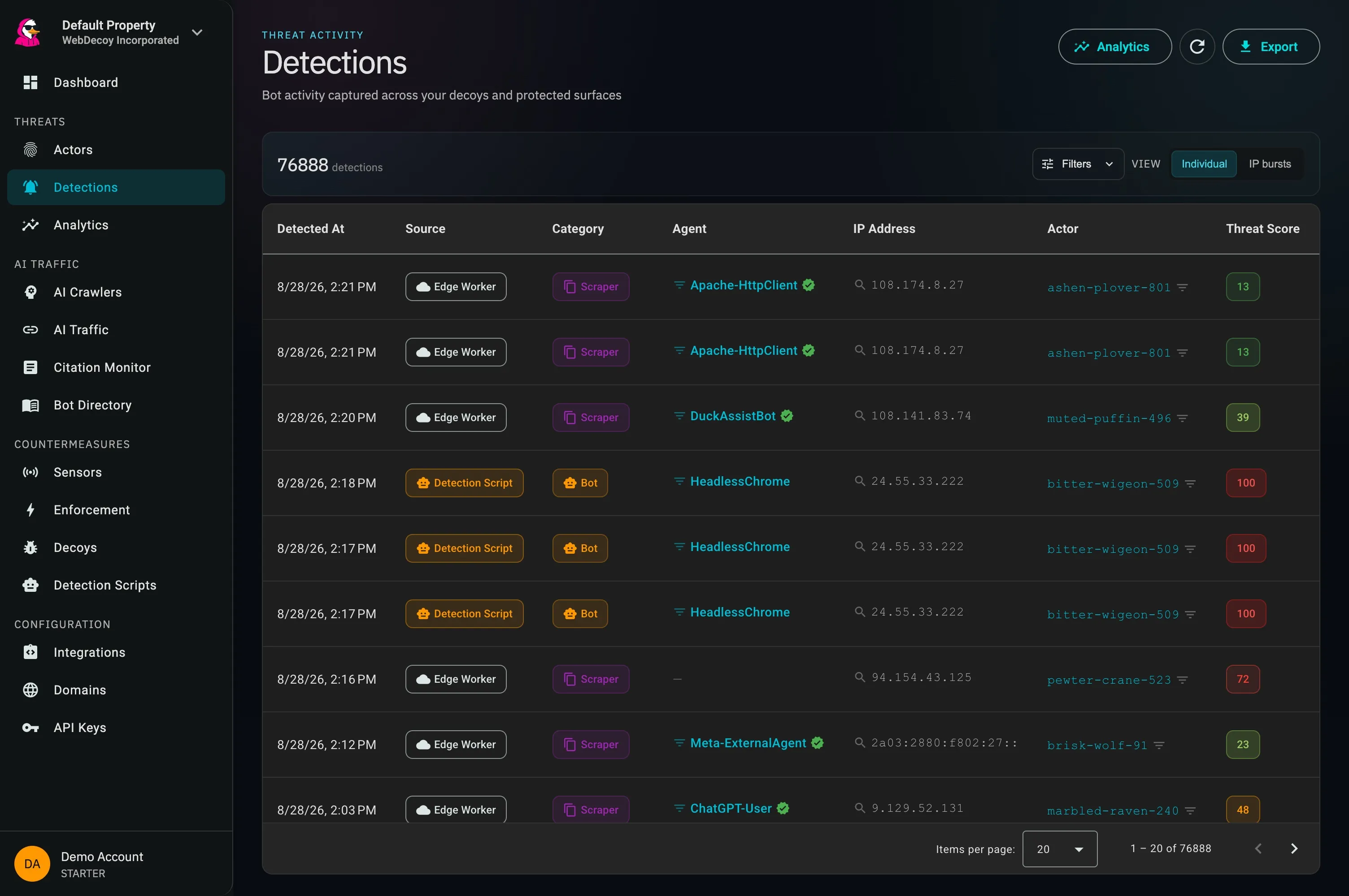 The detections table: rows of detection events with source, category, verified agent badges for Apache-HttpClient, DuckAssistBot, Meta-ExternalAgent, and ChatGPT-User, IP address, actor name, and threat score, with a filters control and a toggle between individual detections and IP bursts