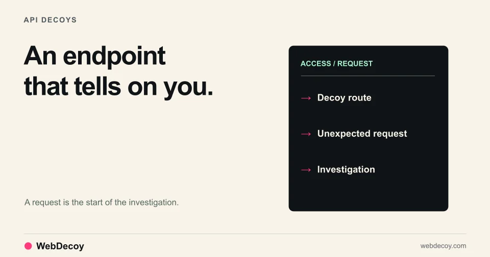An endpoint that tells on you. Illustration of Decoy route, Unexpected request, Investigation.