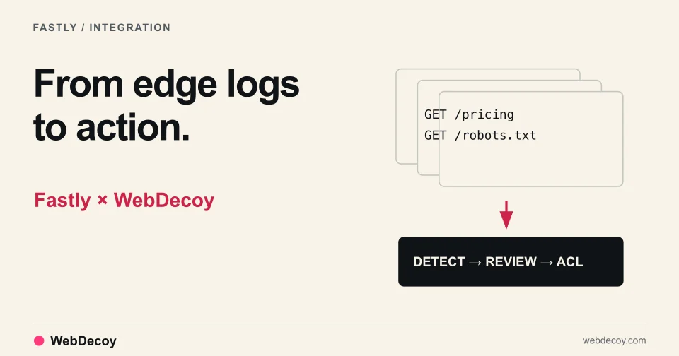 Fastly logs flow into WebDecoy detection and an operator-selected ACL response.