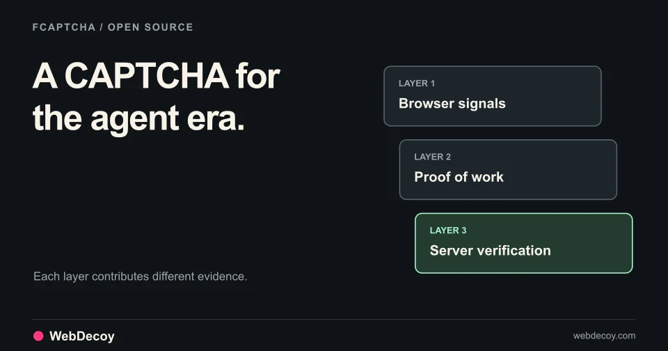 A CAPTCHA for the agent era. Illustration of Browser signals, Proof of work, Server verification.