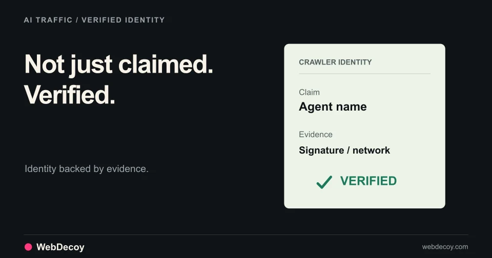 A crawler identity document distinguishes a claimed identity from independently verified evidence.